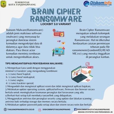 Infografis Data Analysis 2